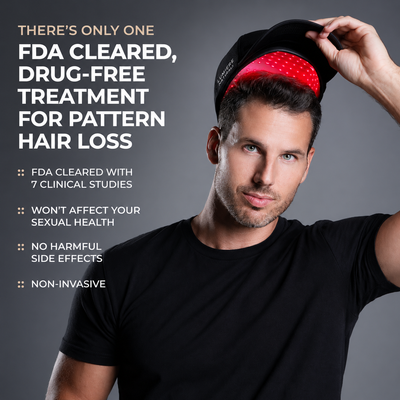 Red Light Hair Growth Cap