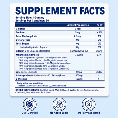 Lumiere DeepCalm 14-in-1 Magnesium Gummies