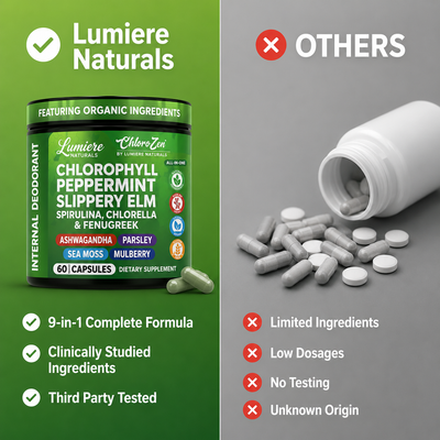 Lumiere ChloroZen Chlorophyll Capsules — Internal Deodorant & Gut Cleanse